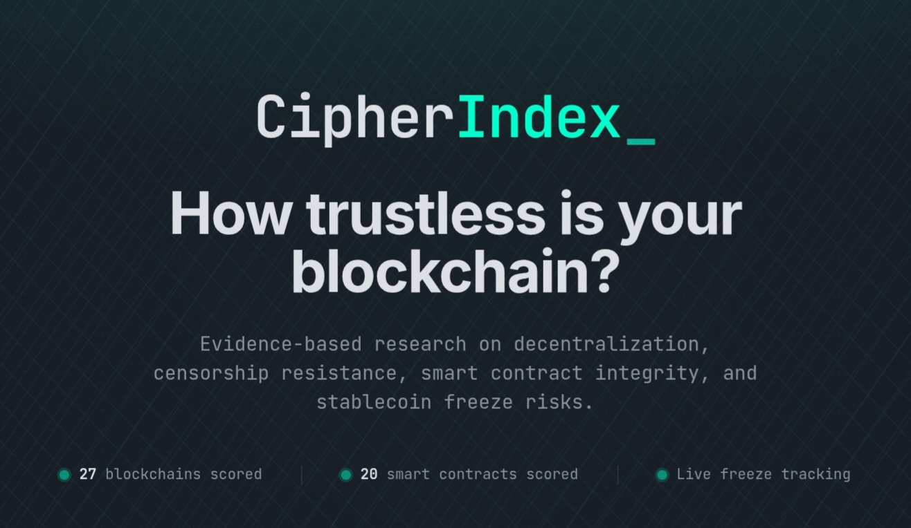 Cipher Decoding Index Zero Trust Network | The Nexus